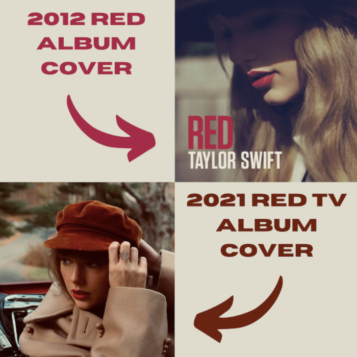 Photo comparison of the two album covers. Swift likes to keep the same aesthetic for covers, while still changing it enough to the point where its truly hers, just like her music.