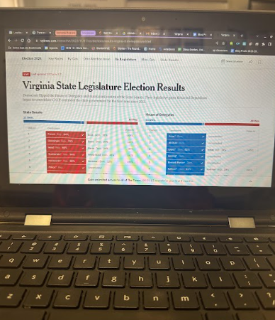 Olivia Gordon is researching the recent election. She gathered the information after the election to write her blog post. 