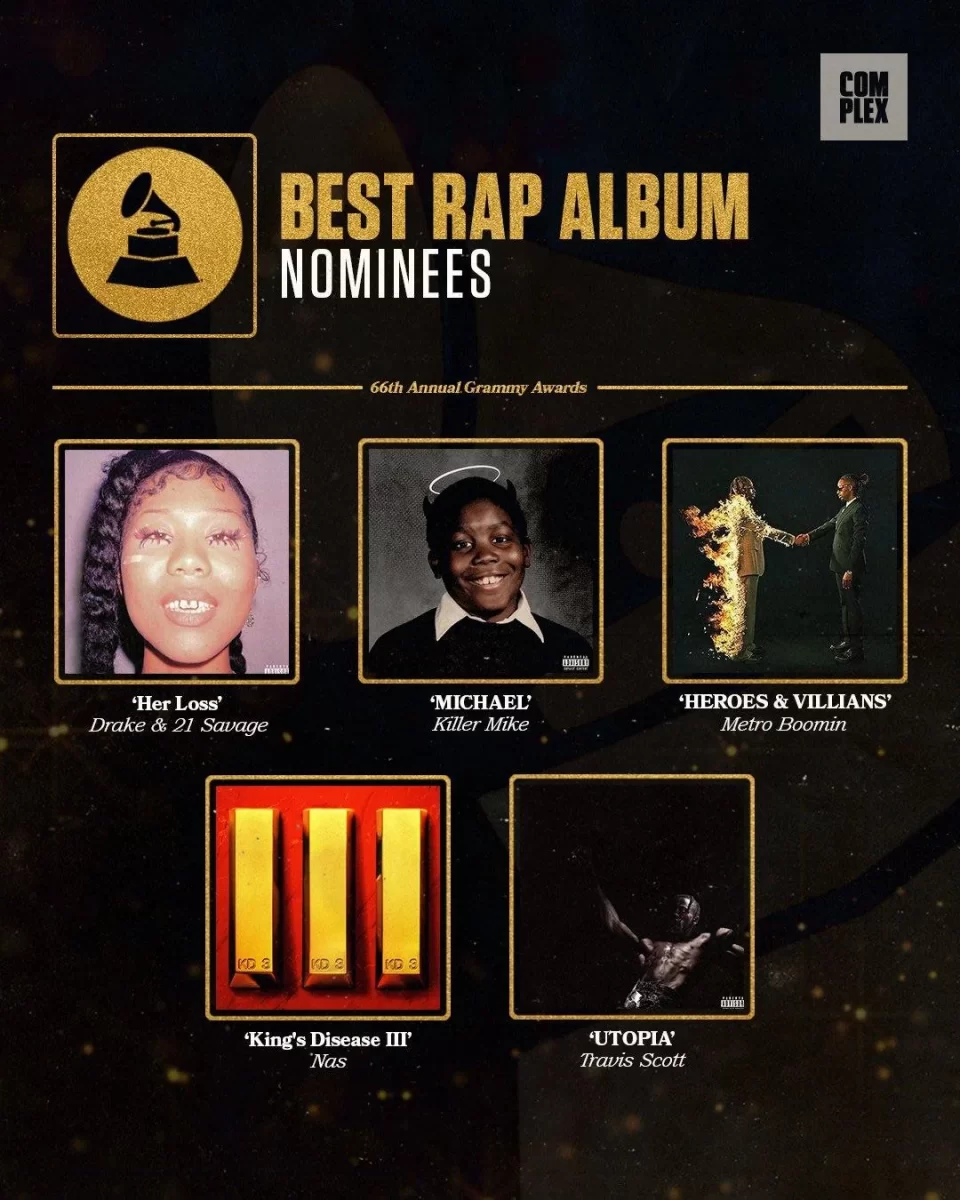 Honest Review of Grammy Rap Albums