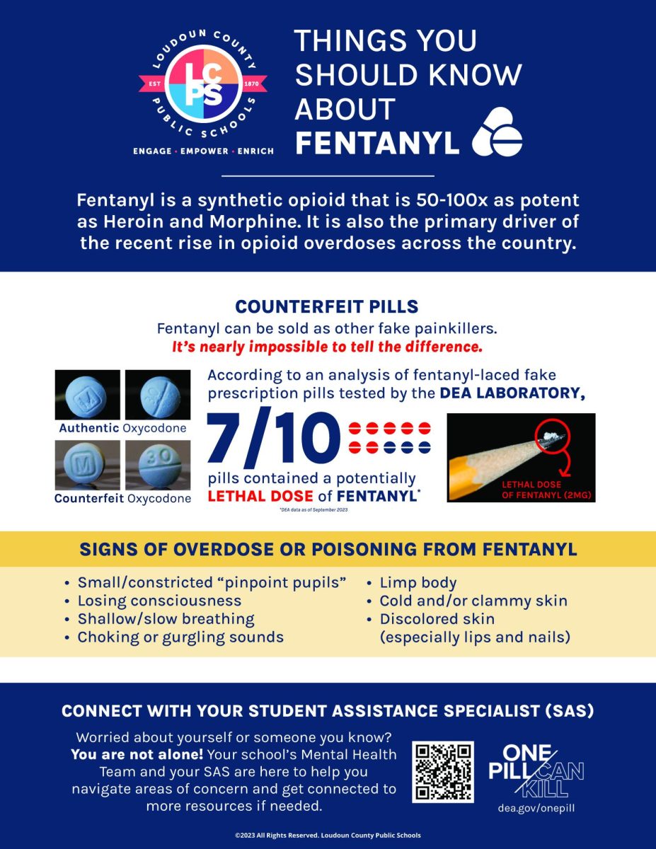 
LCPS releases fentanyl informational poster to inform students about the side effects and consequences of intaking fentanyl. 
