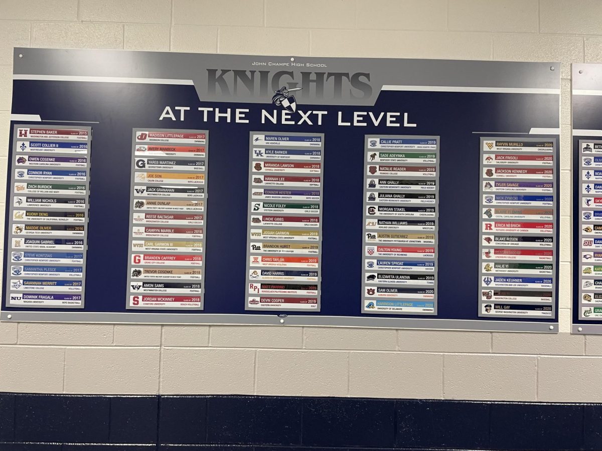 A list of the college athletes that have graduated at Champe. 