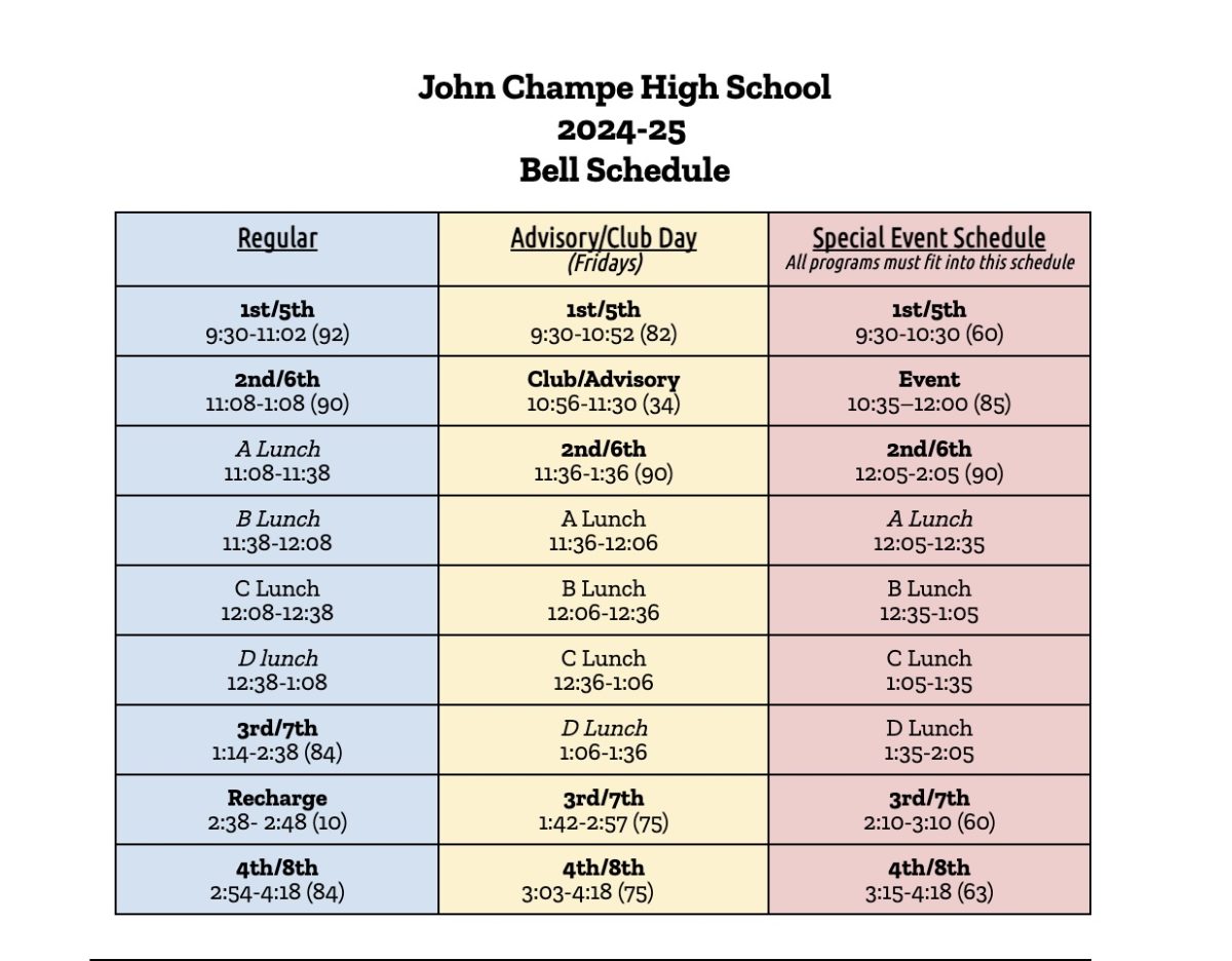 John Champe High School's new bell schedule for the 2024-2025 school year