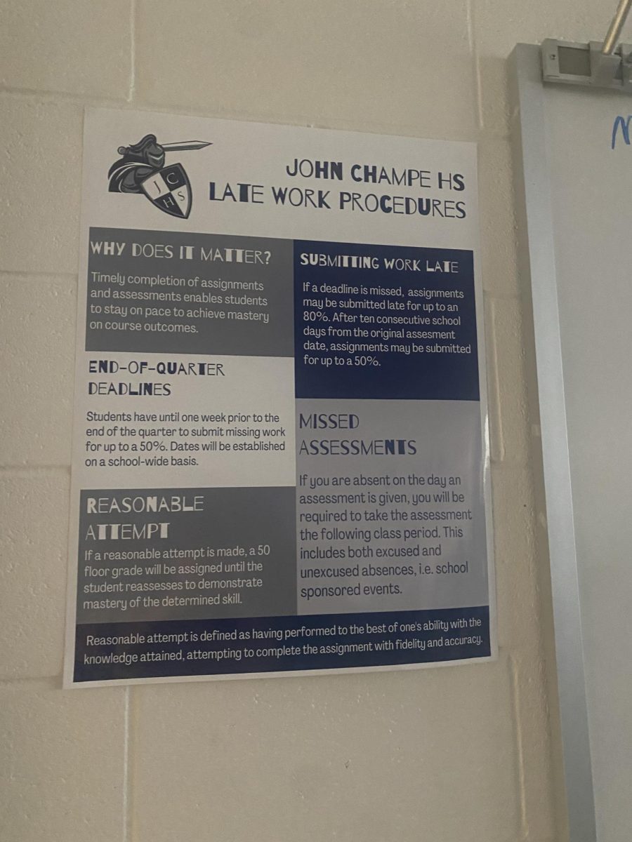 Taken in classroom 2610. This poster is hung up in many classrooms around John Champe that informs students of the late work policy. 