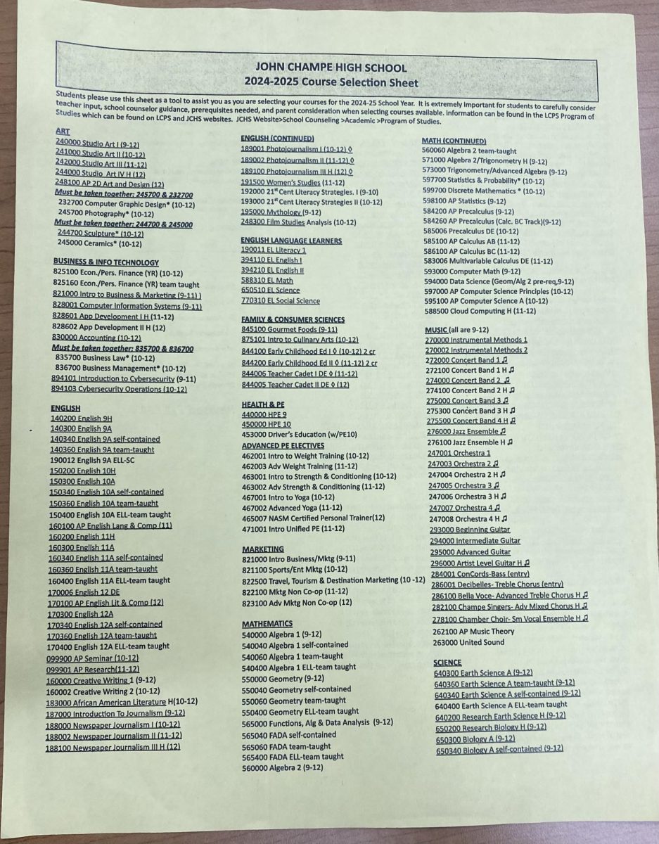 This is a photo of the list of courses that Champe offers to students. Counselors will give this to students to help them make decisions on what they want to do. As well as informing them on class options that they may not know of and might be interested in. 