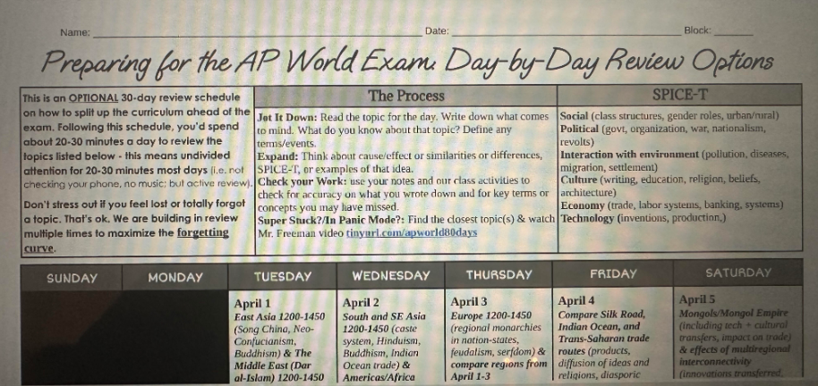 AP World review schedule for exam.