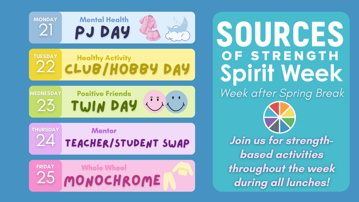 This is a poster showing the SOS themes for each day this week. 