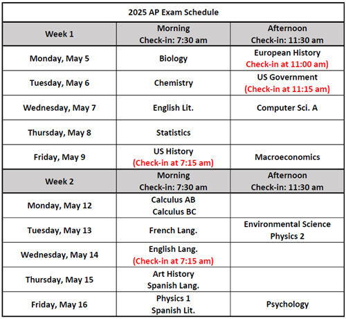 The full schedule of all AP exams starting from Monday, May 5th.