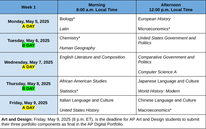 This is a poster made by Loudon County showing the schedule for the first week of AP exams. This poster is used to inform students of what day and time their test will be. A private email sent to students will tell them where their exams will be held. Students can also go on AP Classroom for this information.