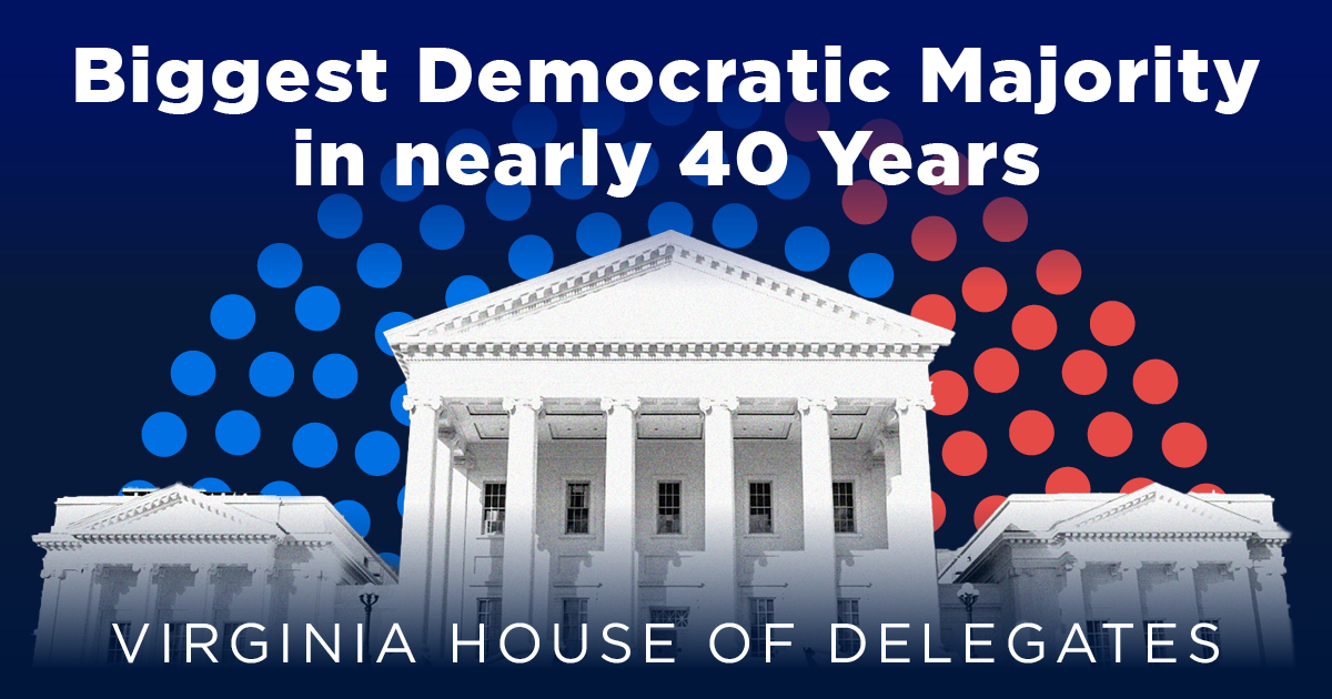Massive Political Shifts Occur in Recent Virginia Elections